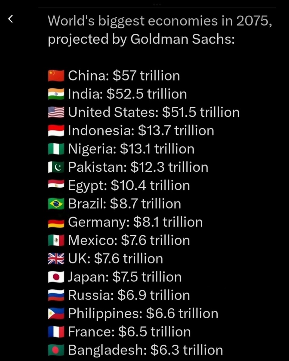 No tariff, one of biggest markets